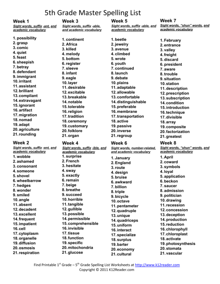 spelling for 5th graders worksheets