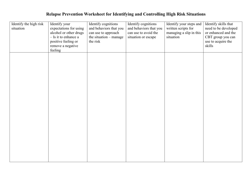 Relapse prevention worksheets on Pinterest