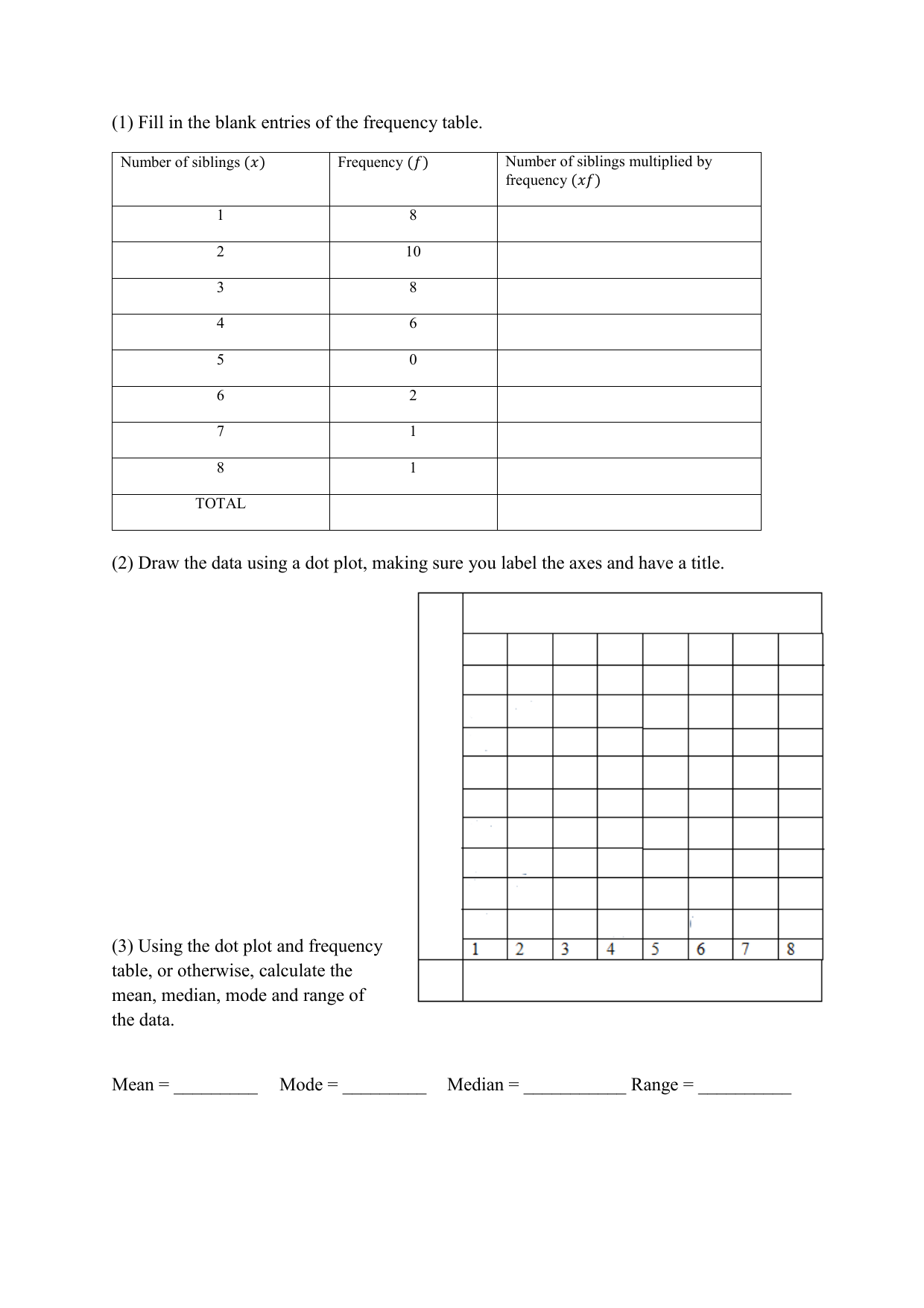 Table Or Dot Plot Data Display Worksheet Worksheet Worksheets Library