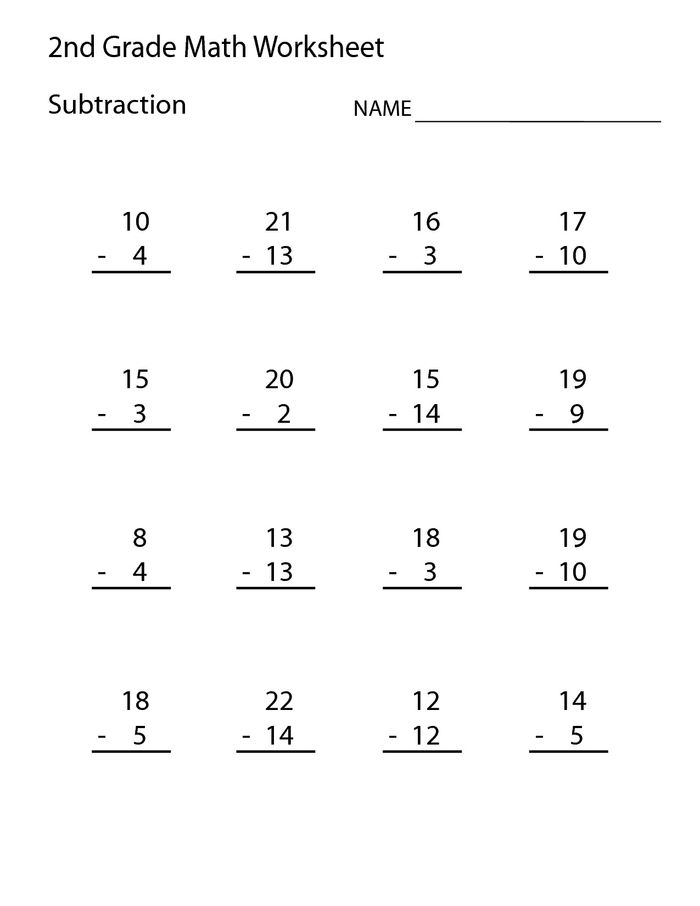 Multiplication Worksheets for 2nd Graders Online - SplashLearn