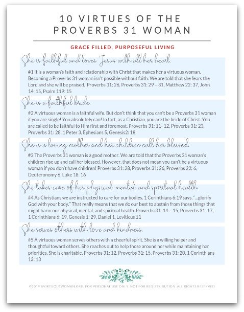 Printable Bible Study Summary Bible Study Supplies Womens  