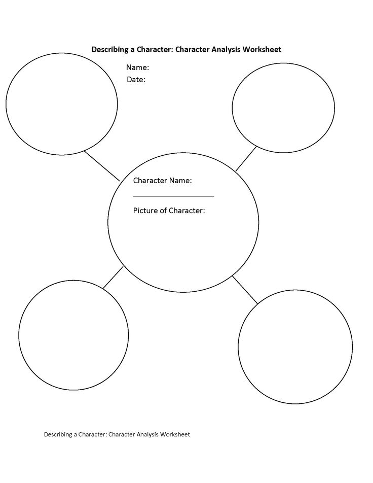 Character Analysis Worksheets — Character Analysis Essay 