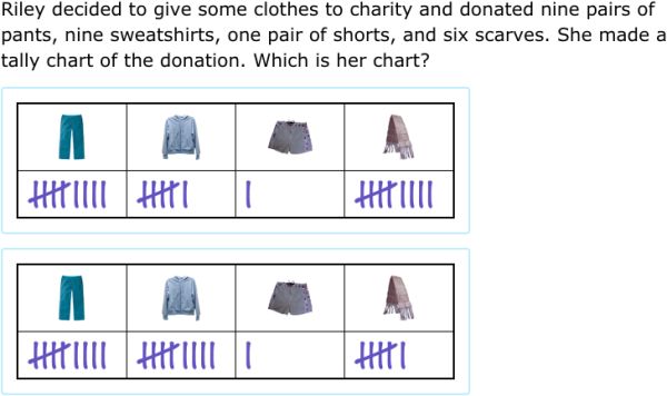 IXL Grade 8 Skills Check Scientific Notation G1-G4