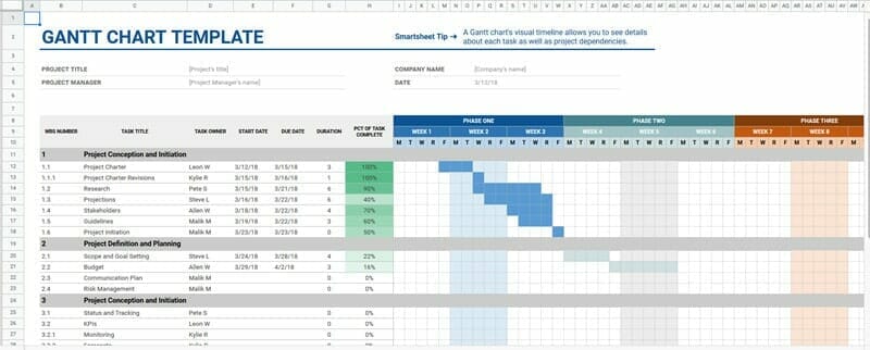 30 Google Sheets Shortcuts Marketers Need to Know