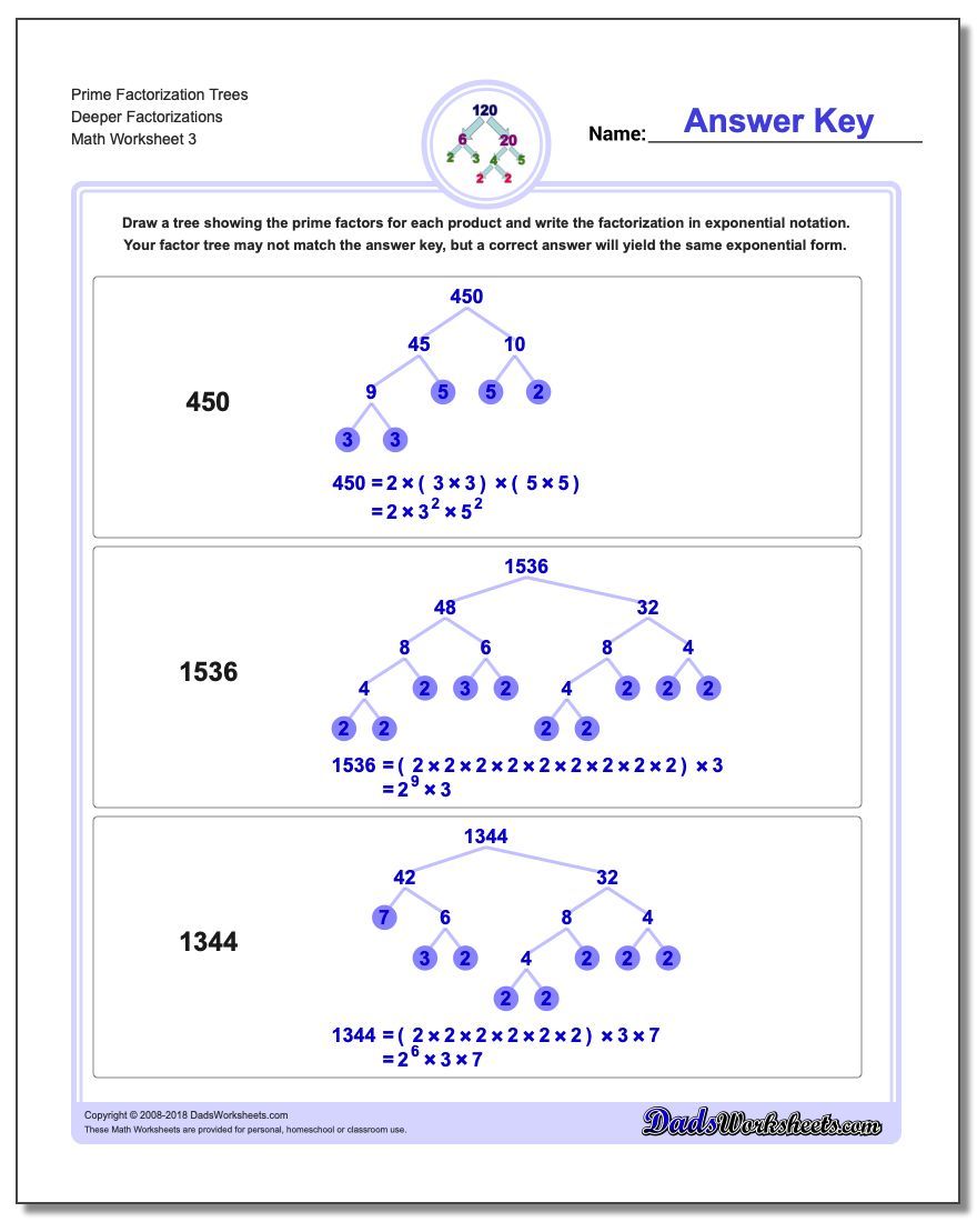 Lcm Lesson Plans &  Worksheets Reviewed by Teachers