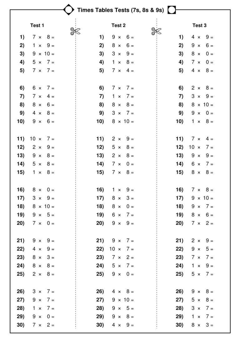 Kumon Malaysia - This is Kumon Mathematics worksheet Level 