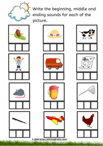 CVC Words Worksheets - CVC Worksheets - three letter words worksheets library