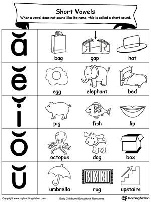 Short Vowels Worksheet - A Quiet Simple Life