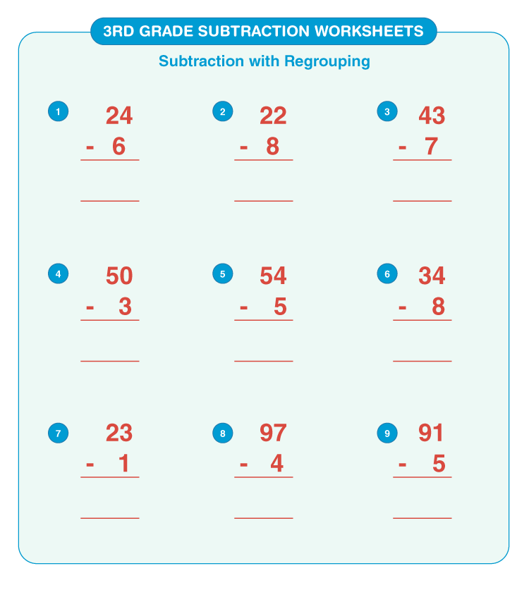 Multiplication Worksheets for 3rd Graders Online - SplashLearn