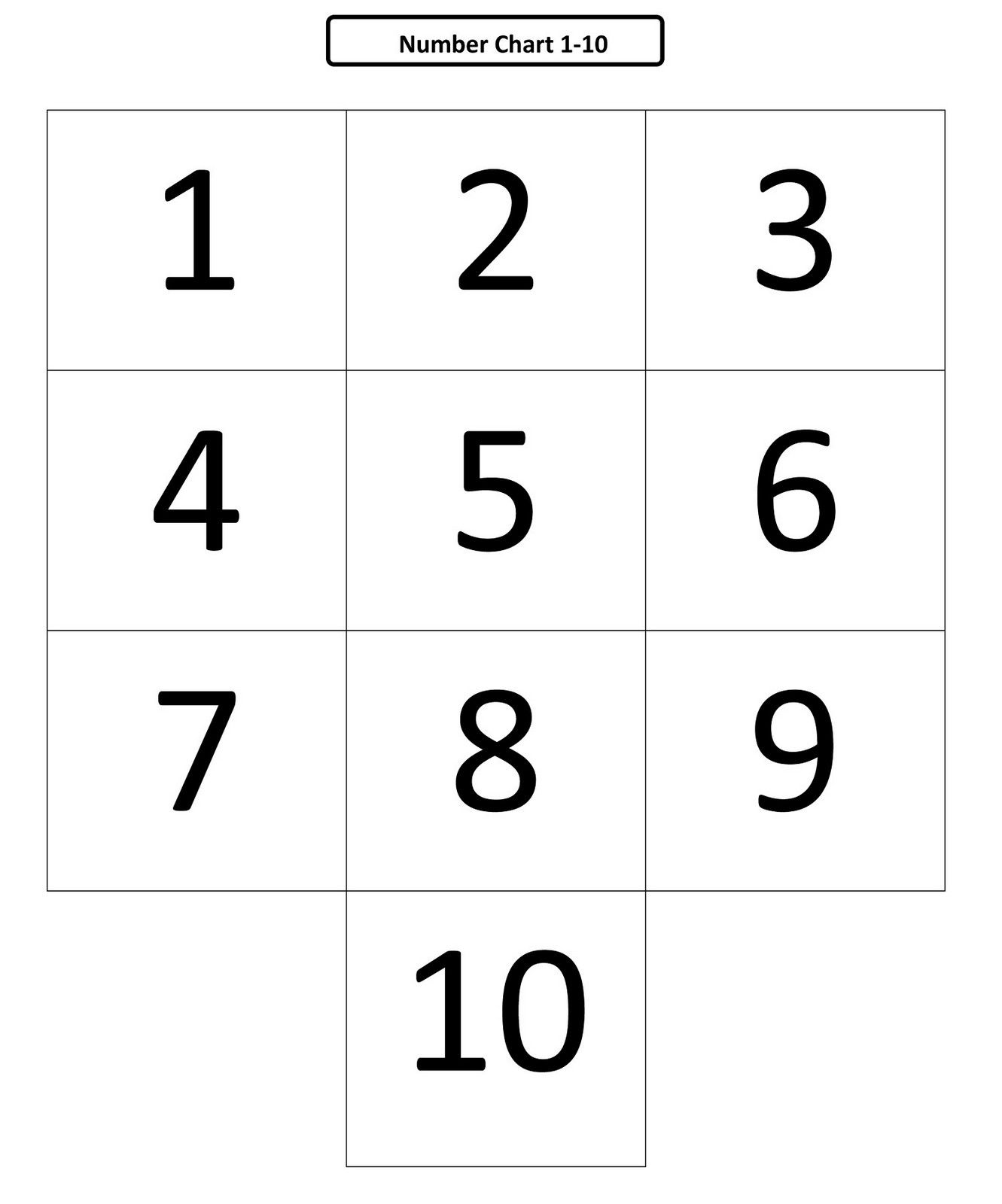 Numbers 1 to 10 worksheets | Worsheets library
