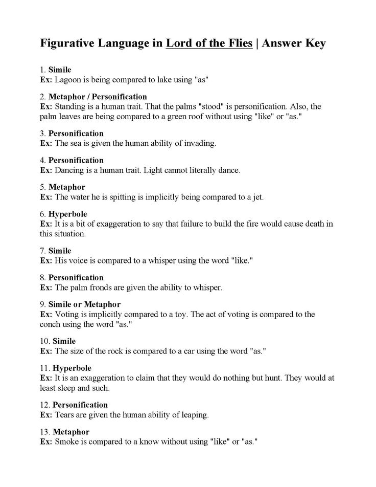 Figurative Language Worksheets and Activities - Appletastic Learning