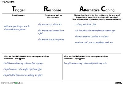 The Cognitive Behavioral Workbook for Depression: A Step-by-Step Program