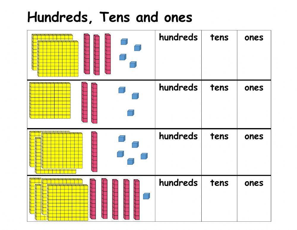 Worksheet On Tens And Ones Math Place Value Tens And Ones Questions Worksheet On Tens And Ones Math Place Value Tens And Ones Questions