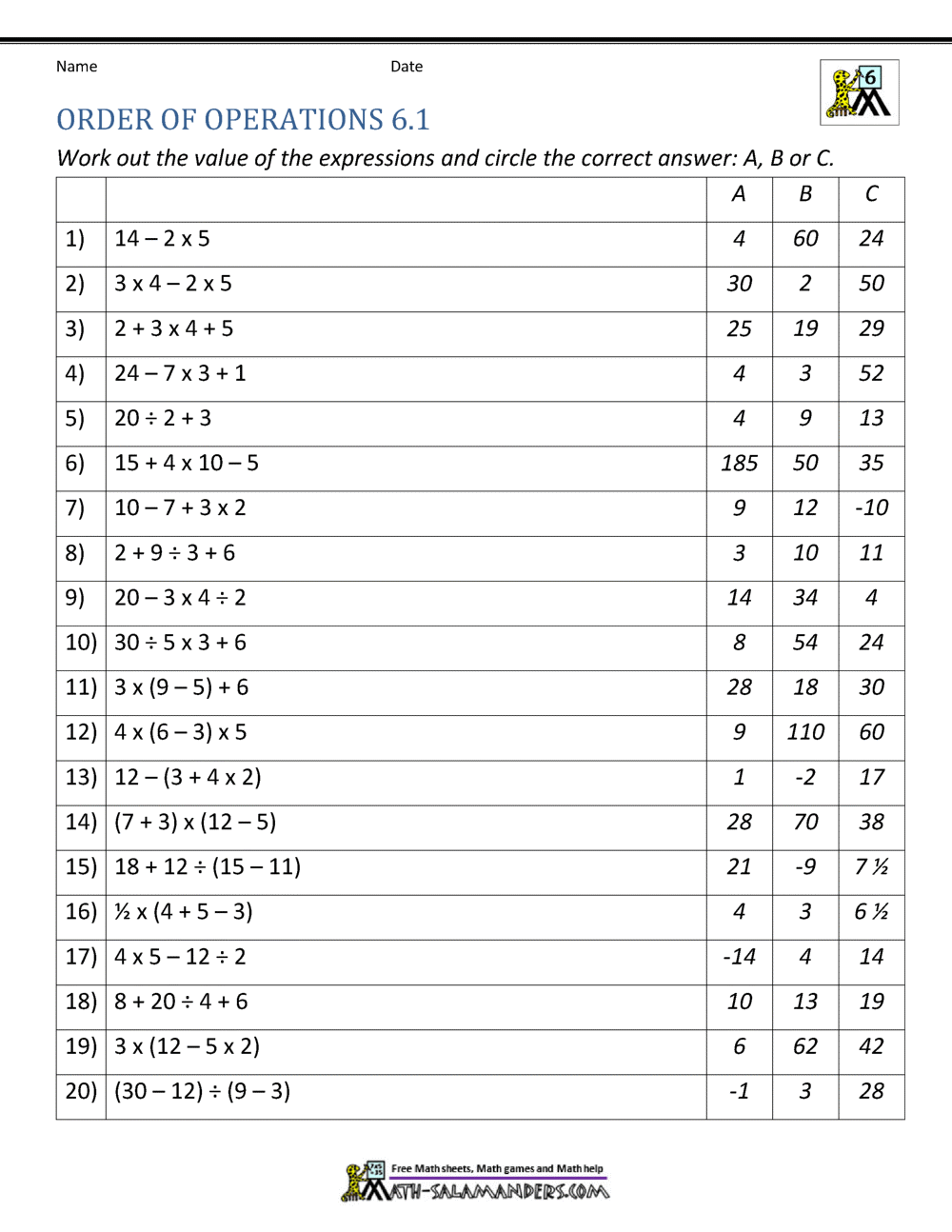 6.NS.C.5, 6.NS.C.6, 6.NS.C.7, 6.NS.C.8 Sixth Grade Common Core Math Worksheets