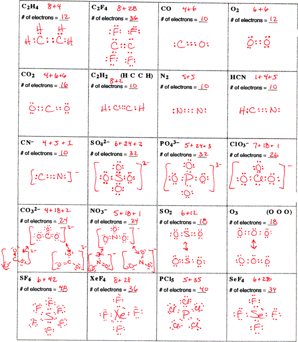 lewis structure worksheets with answers