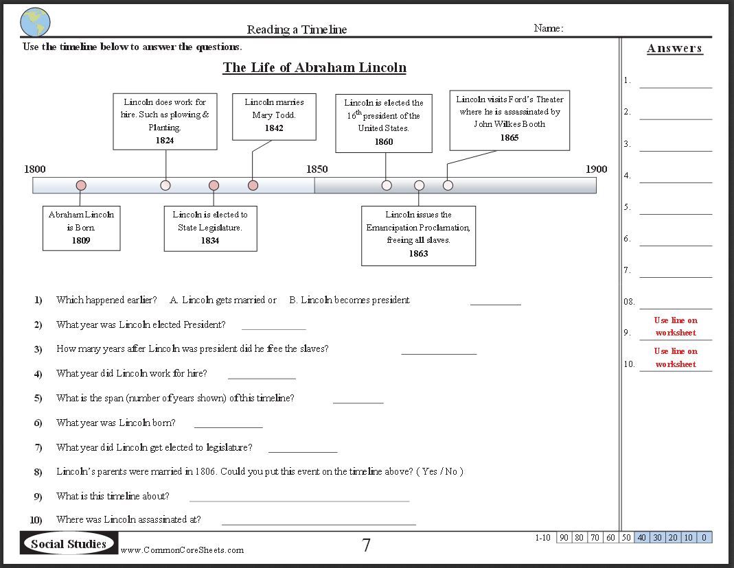 Personal Timeline Worksheet