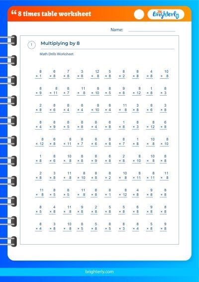 Worksheet on 0 Times Table | Printable Multiplication Table | 0 