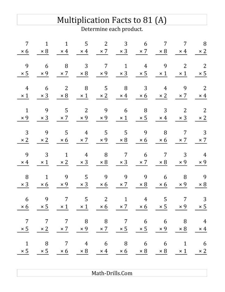 Multiplication Worksheets