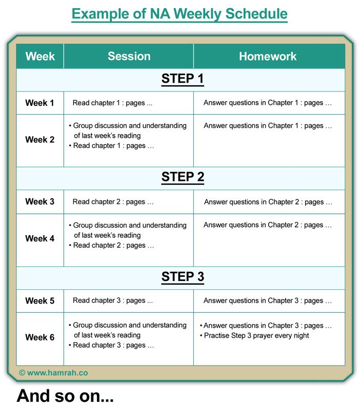 12 steps of aa worksheets