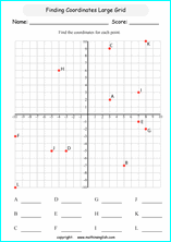 Operations and Algebraic Thinking: Patterns and Ordered Pairs CCSS