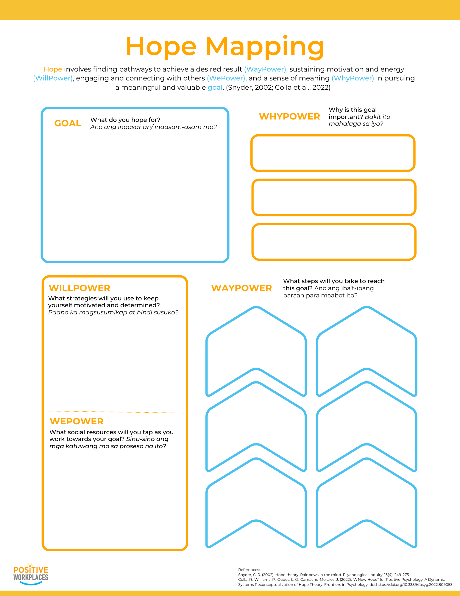 Positive Emotions and Experiences Tracker