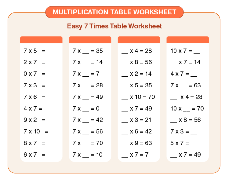 2 Times Tables Worksheets (in Order and Random) - WordUnited