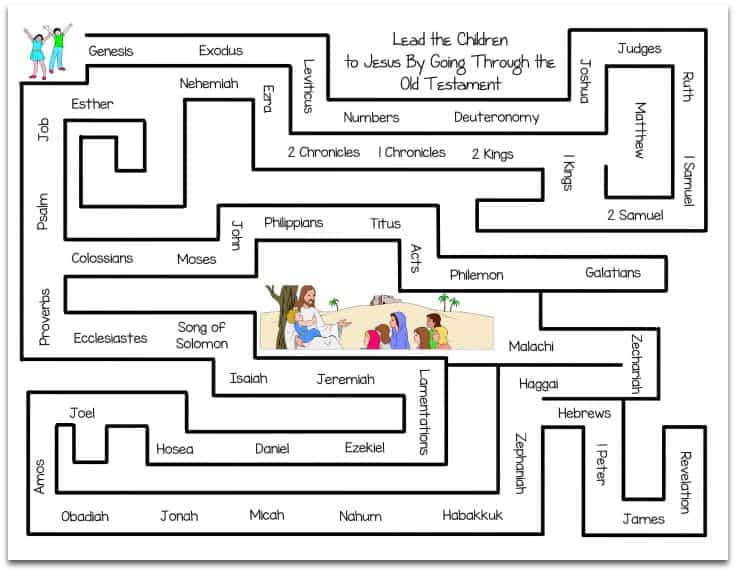 teaching the books of the bible worksheets pdf