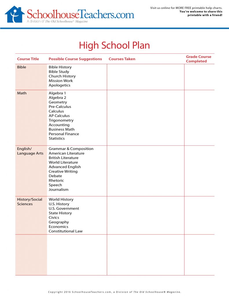 All about me online activity for High school | Live Worksheets