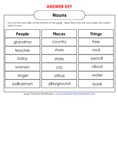 super teacher worksheets login and password 2017