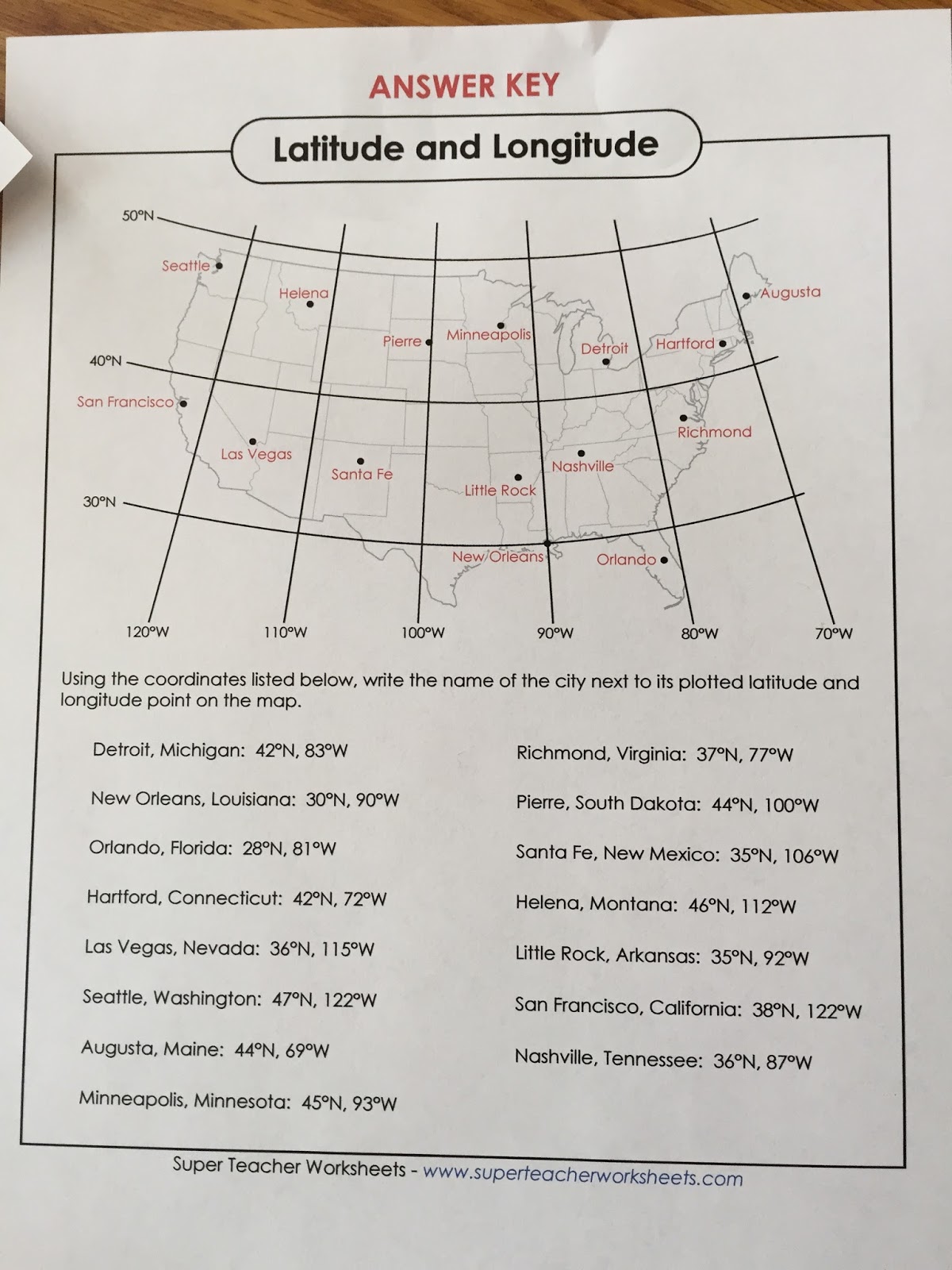 Area Circle 1 | PDF