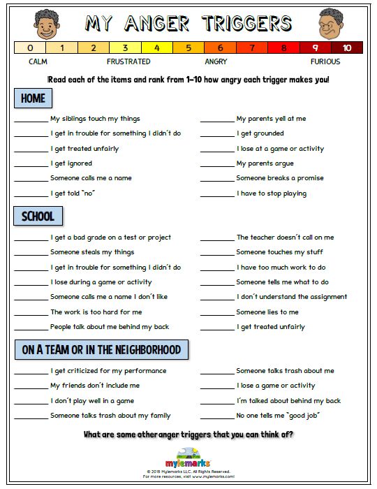 What Is Anger? Worksheet | PsychPoint