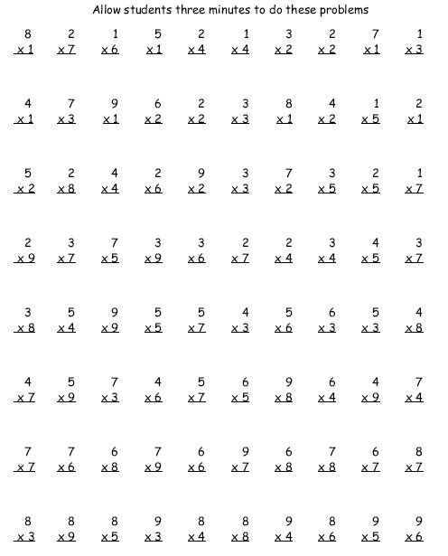Printable 3rd Grade Math Worksheets for Kids Online | SplashLearn