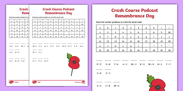 Crash Course Economics Worksheets: Episodes 1-5  