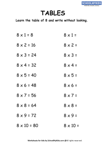 Multiplication table worksheets printable - Math worksheets