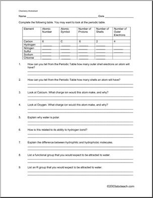 Middle School Writing Worksheets