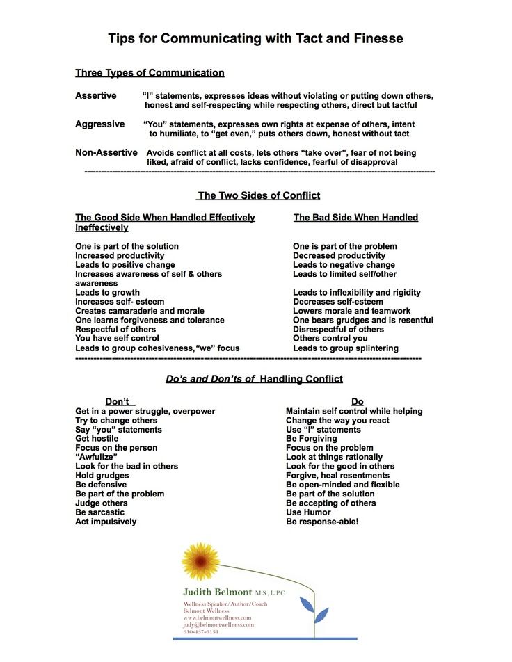 Means Of Communication Worksheets | Download Free Printables