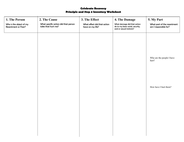 Relapse Prevention Plan Template [PDF]