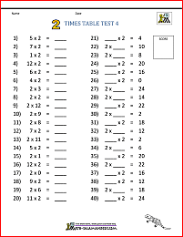 Year 1 | Representing Numbers up to 10 Lesson Presentation