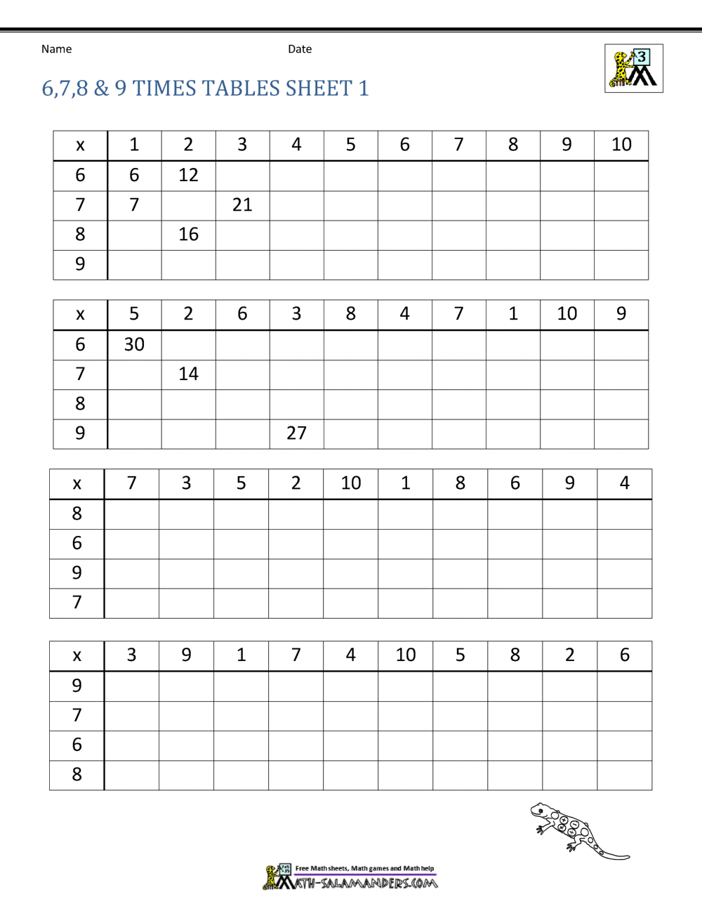 Multiplication Worksheets Grade 3 - Free 3rd Grade Multiplication 