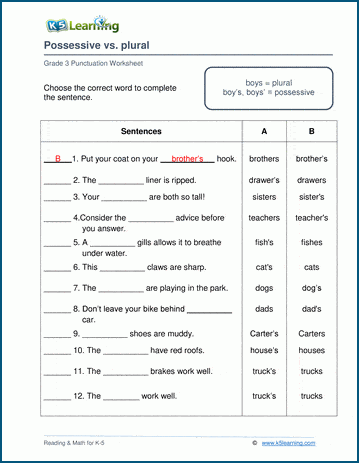 Possessive Nouns Worksheets