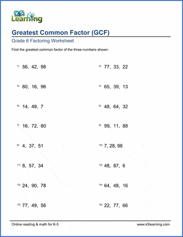 Mastering Greatest Common Factor: Free Worksheets and Practice Problems