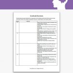 Motivational Interviewing Worksheets Bundle | Editable / Fillable / Printable PDF Templates