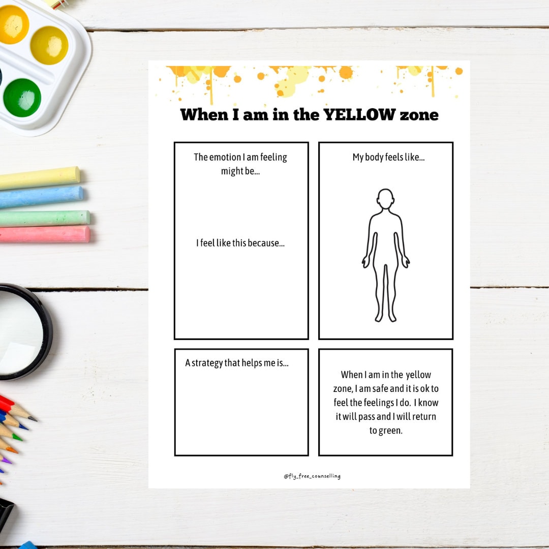 Zones Of Self Regulation Display Pack teacher Made Worksheets Library
