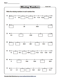 decimals number line worksheets