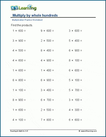 Factors and multiples simple worksheet | KS3 maths | HCF, LCM