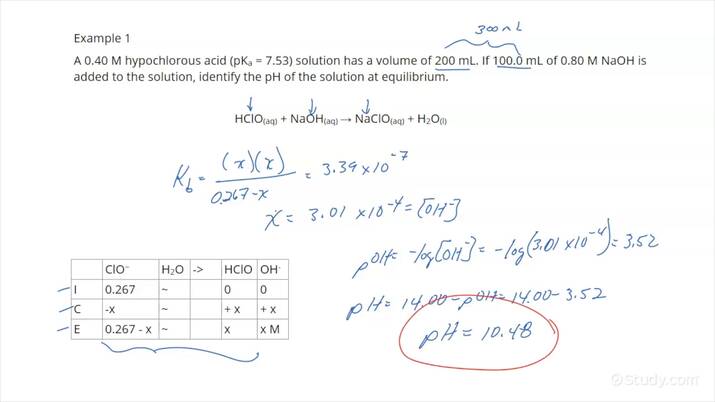 Lesson Info for Titration | ExploreLearning Gizmos