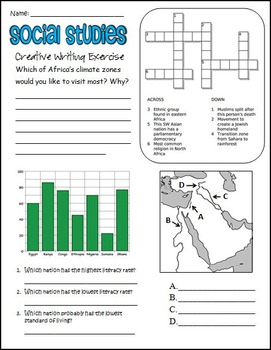 7th grade social studies worksheets
