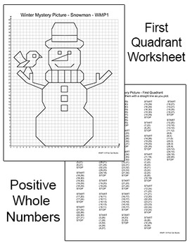 Coordinate Plane Worksheets | 99Worksheets