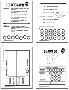 types of sentences worksheets