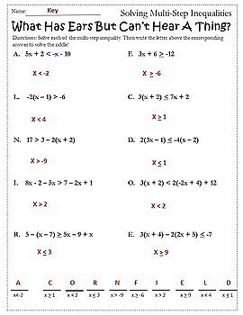 One Step Equations Worksheets - Math Monks